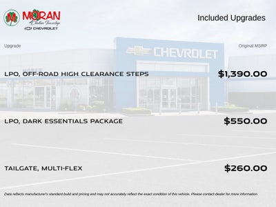 2024 Chevrolet Silverado 2500 HD ZR2