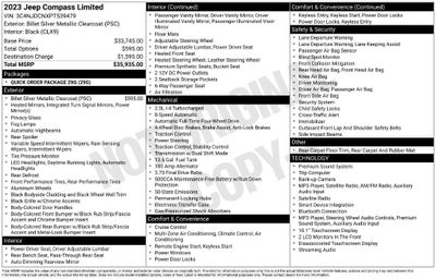 2023 Jeep Compass Limited