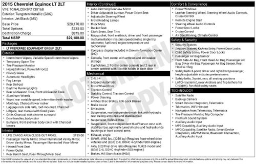 2015 Chevrolet Equinox LT 2LT