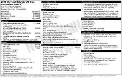 2021 Chevrolet Colorado 4WD Work Truck