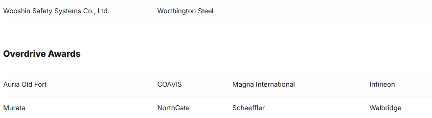 Moran Chevrolet Fort Gratiot in Fort Gratiot MI